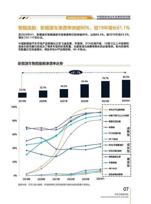 深圳206起亚对未来市场的预测，名爵汽车品牌文化的传播